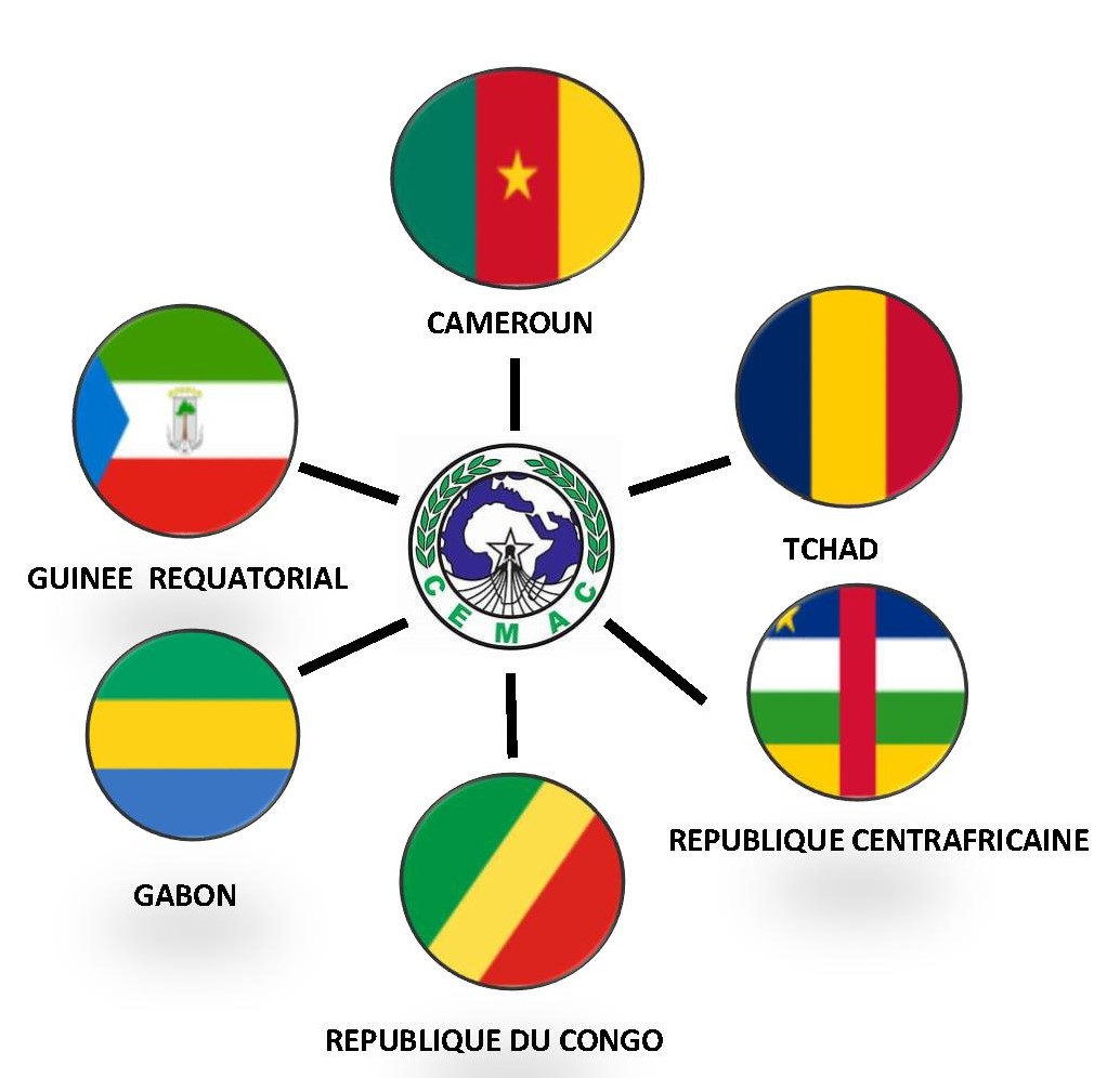 République du Congo
